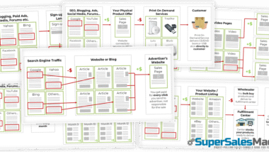 funnel-fusion-review-transforming-cold-traffic-into-loyal-customers-686ad3f11bdc7.png